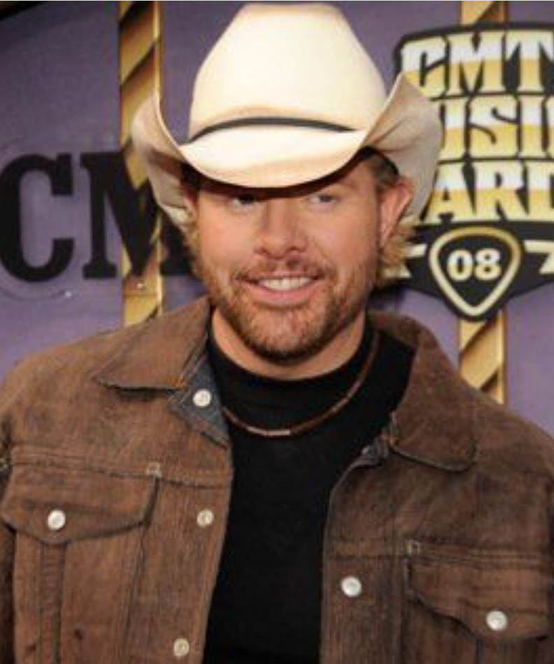 Toby Keith – I Ain’t Already There